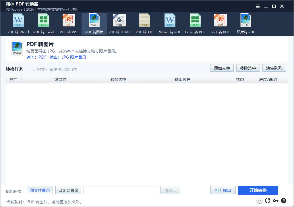 翰林 PDF 转换器主窗口选中 PDF 转图片页签，中央任务列表为空，底部可选择输出目录。